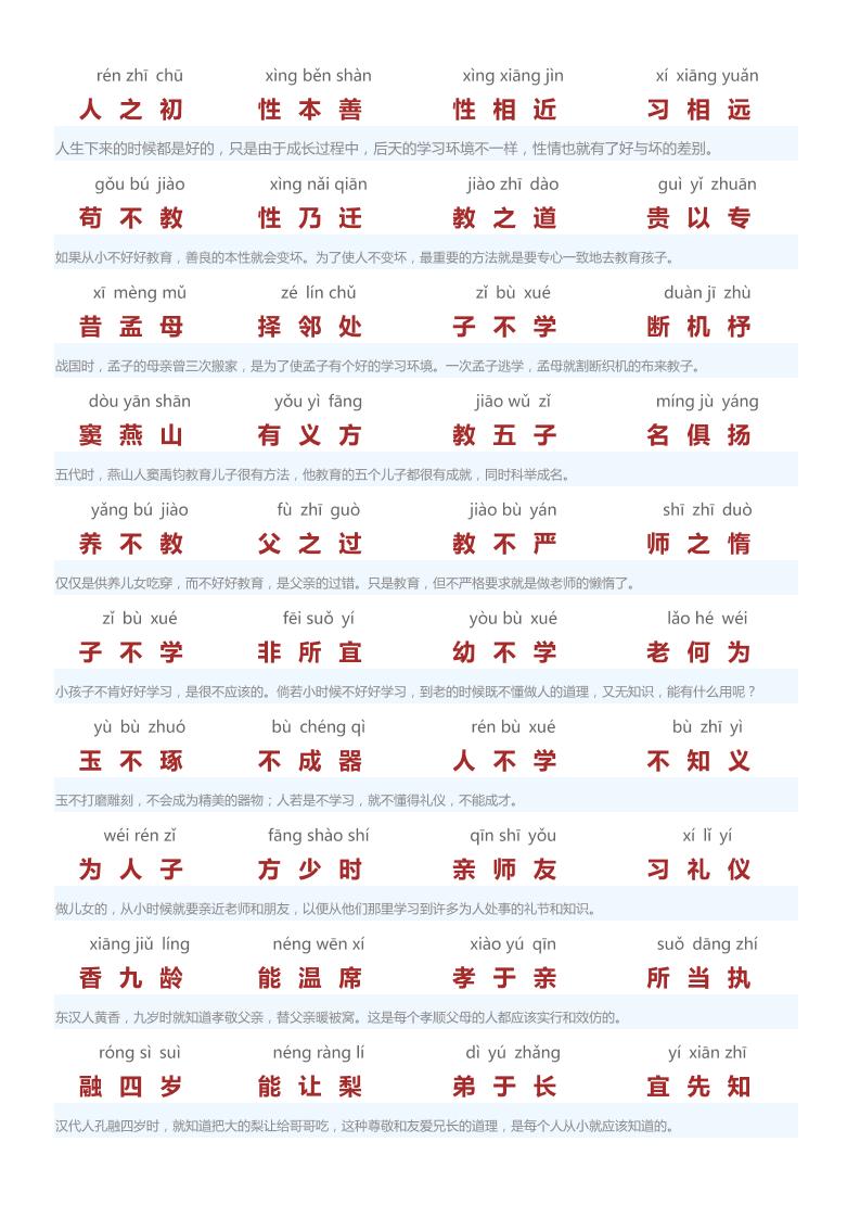 【三字经翻译版】一下语文_练习题|试卷|知识点|复习提纲