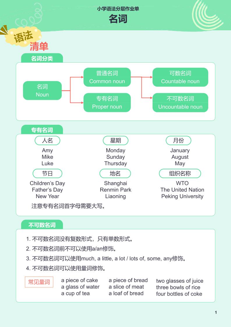 【作业单】1.小学语法分层作业单-名词_练习题|试卷|知识点|复习提纲