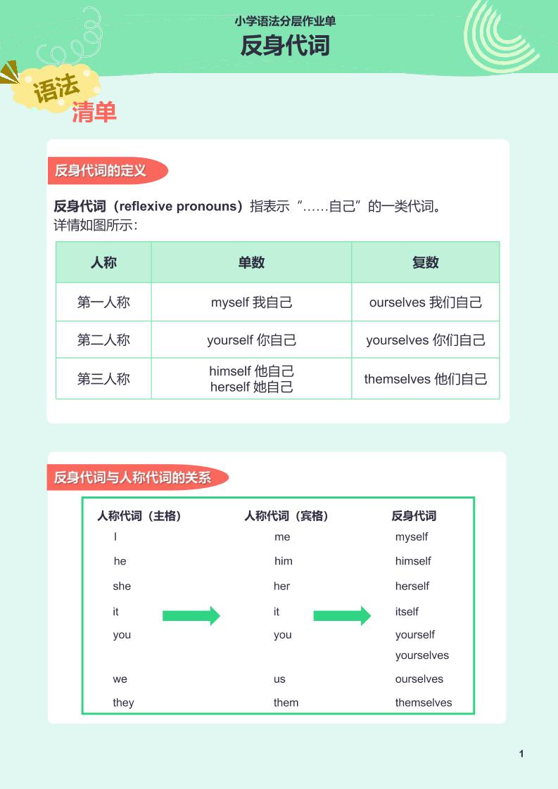 【作业单】10.小学语法分层作业单-反身代词_练习题|试卷|知识点|复习提纲