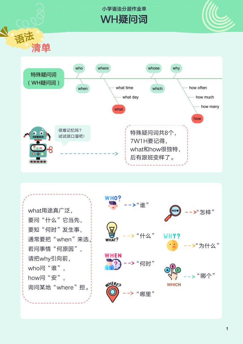 【作业单】11.小学语法分层作业单-特殊疑问词_练习题|试卷|知识点|复习提纲