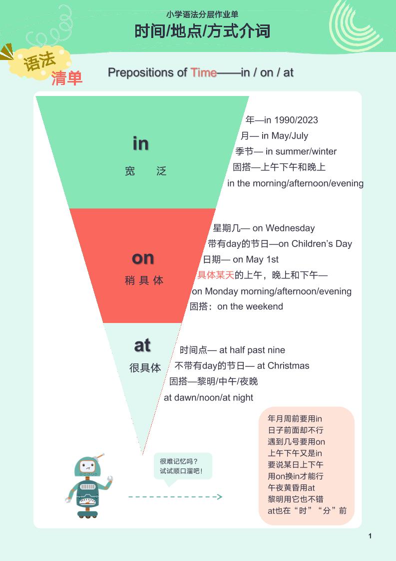 【作业单】14.小学语法分层作业单-介词_练习题|试卷|知识点|复习提纲