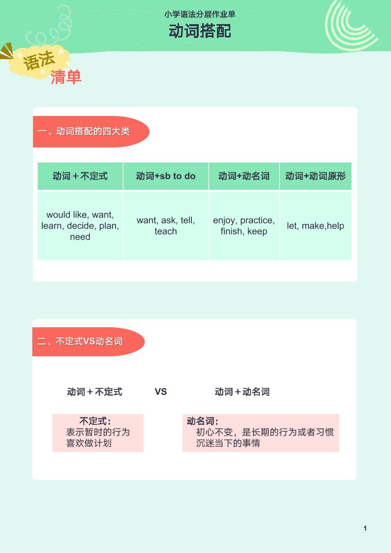 【作业单】15.小学语法分层作业单-动词搭配_练习题|试卷|知识点|复习提纲