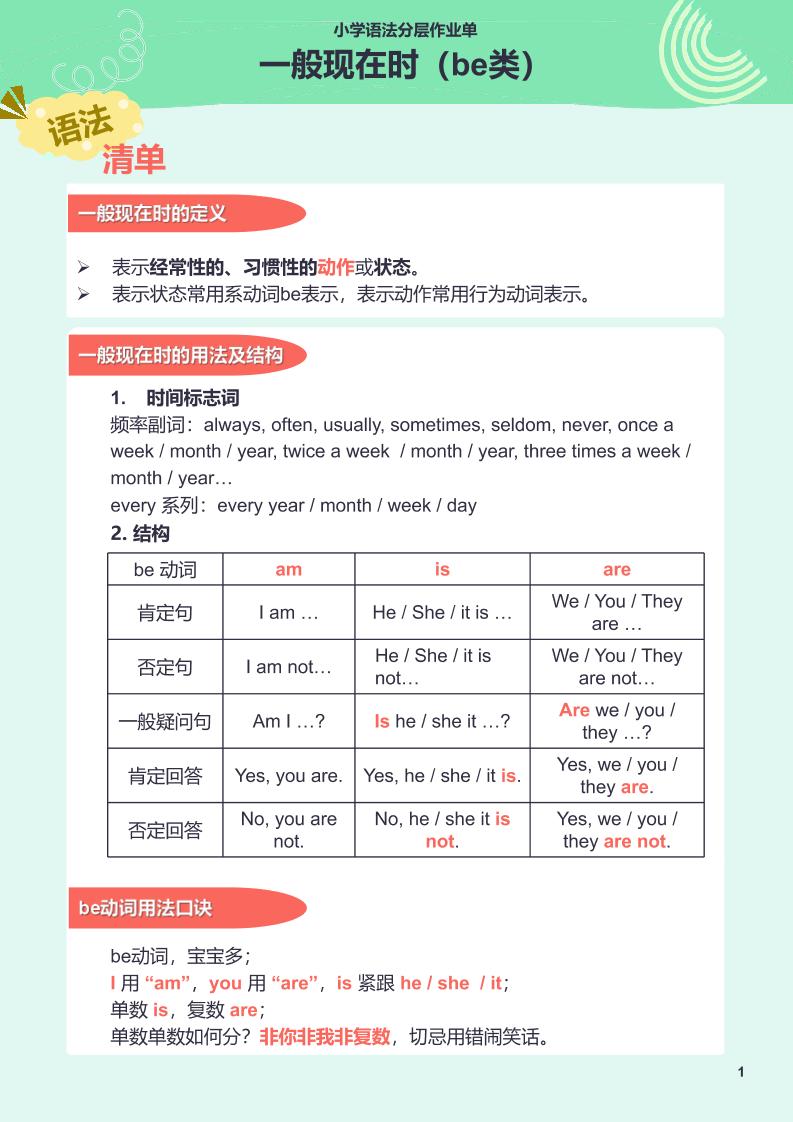 【作业单】19.小学语法分层作业单-一般现在时（be类）_练习题|试卷|知识点|复习提纲