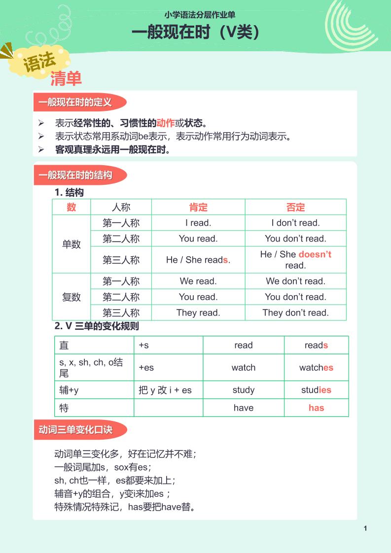 【作业单】20.小学语法分层作业单-一般现在时（V类）_练习题|试卷|知识点|复习提纲