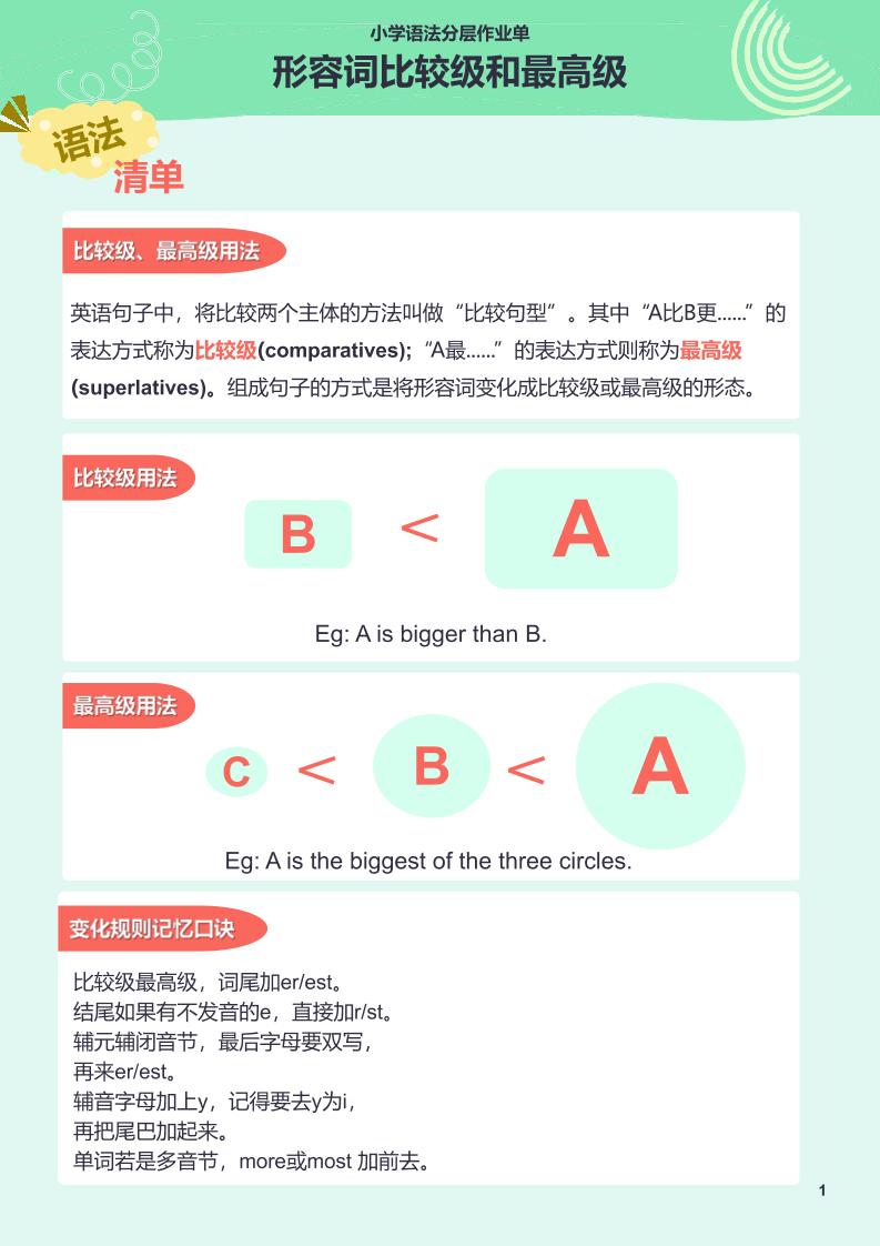 【作业单】4.小学语法分层作业单-形容词比较级和最高级_练习题|试卷|知识点|复习提纲