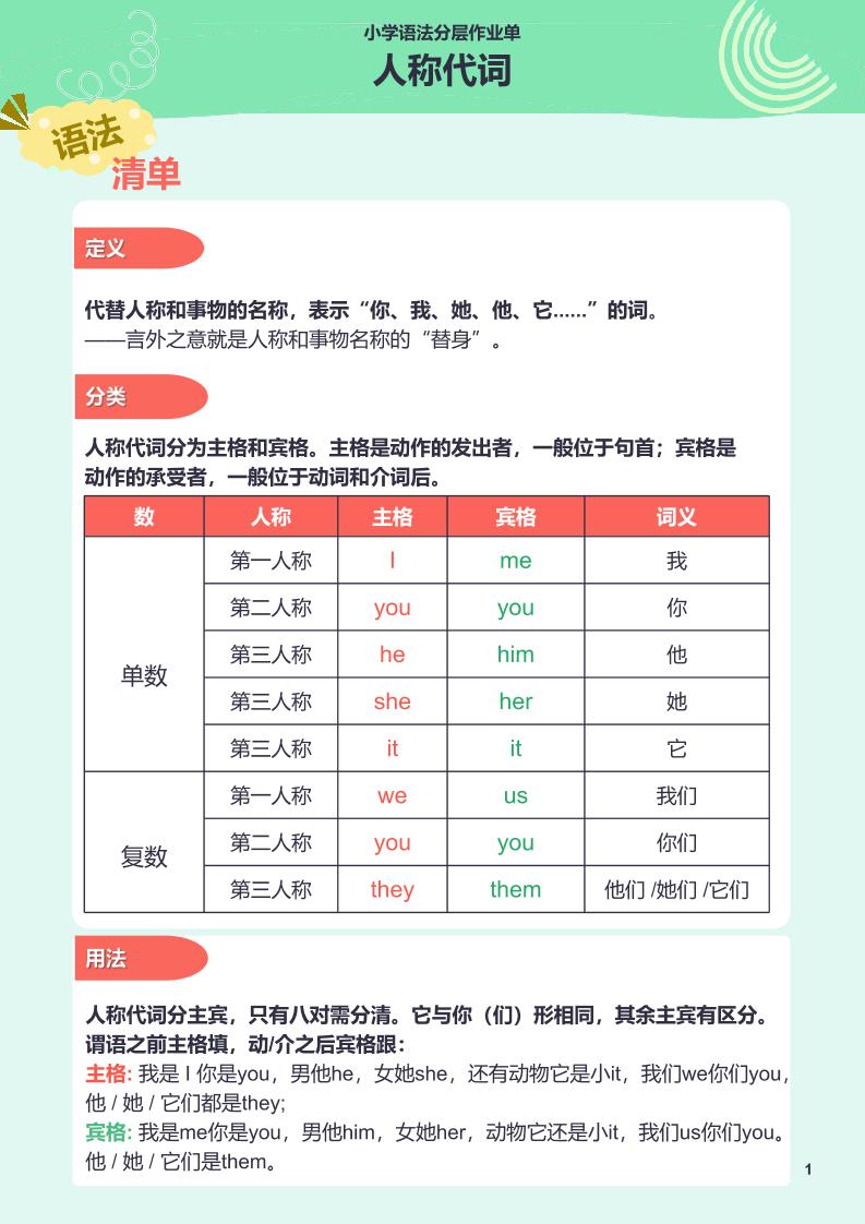 【作业单】8.小学语法分层作业单-人称代词_练习题|试卷|知识点|复习提纲