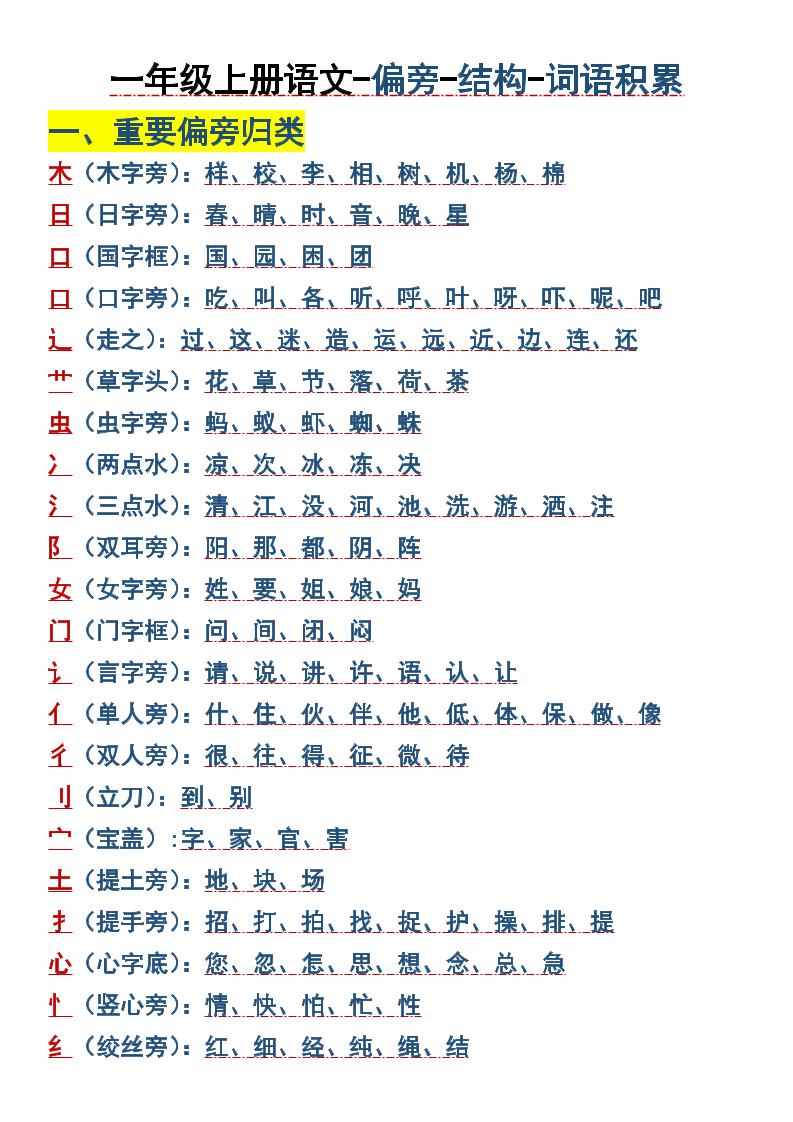 【偏旁-结构-词语积累】一上语文_练习题|试卷|知识点|复习提纲
