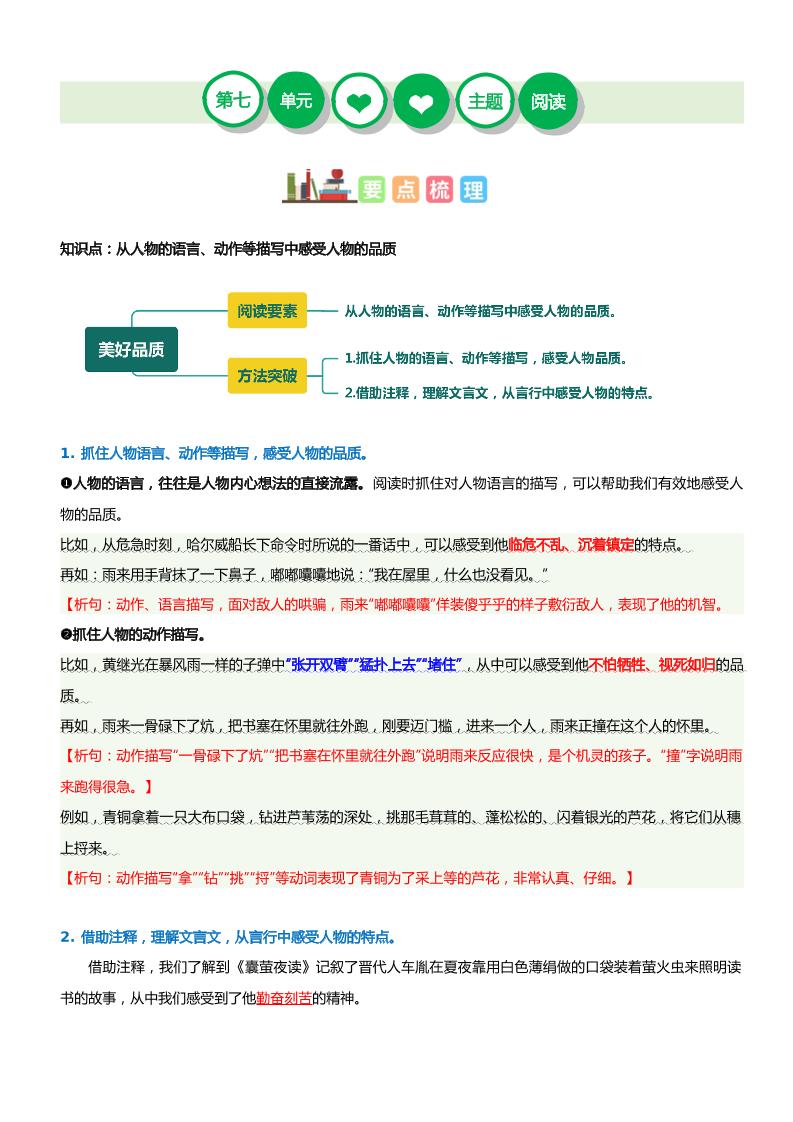 【单元主题阅读】第七单元（知识梳理+精选阅读）_练习题|试卷|知识点|复习提纲