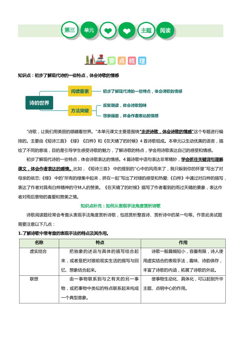 【单元主题阅读】第三单元（知识梳理+精选阅读）_练习题|试卷|知识点|复习提纲