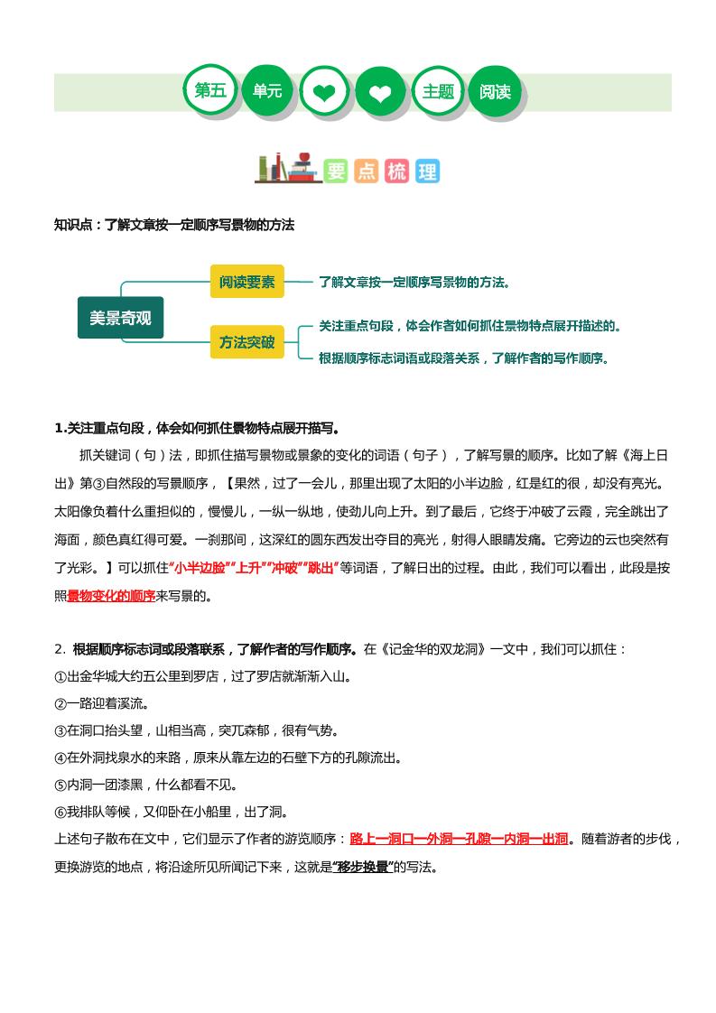 【单元主题阅读】第五单元（知识梳理+精选阅读）_练习题|试卷|知识点|复习提纲