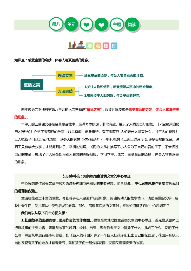 【单元主题阅读】第八单元（知识梳理+精选阅读）_练习题|试卷|知识点|复习提纲