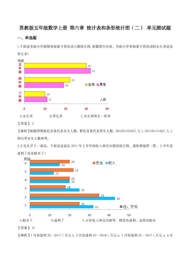 【单元闯关测】第六章统计表和条形统计图（二）-苏教版五年级数学上册单元测试题（解析版）_练习题|试卷|知识点|复习提纲
