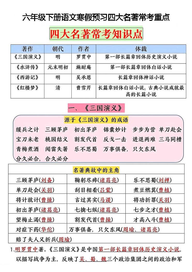 【四大名著常考重点（寒假预习）】六下语文_练习题|试卷|知识点|复习提纲