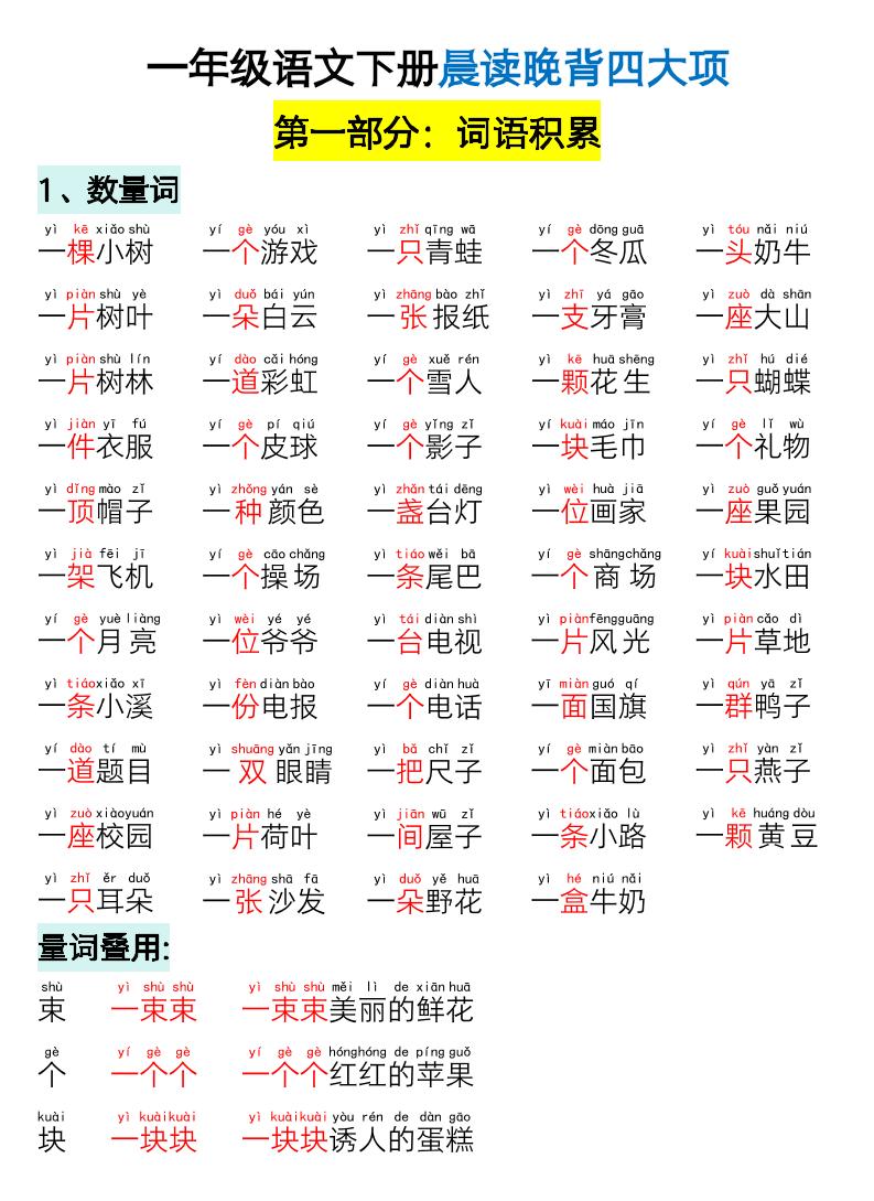 【四大项晨读晚背】一下语文_练习题|试卷|知识点|复习提纲