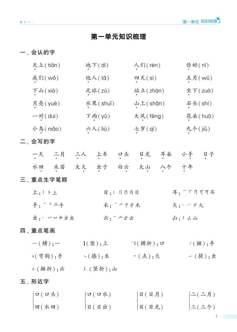 【学霸单元知识梳理】一上语文_练习题|试卷|知识点|复习提纲