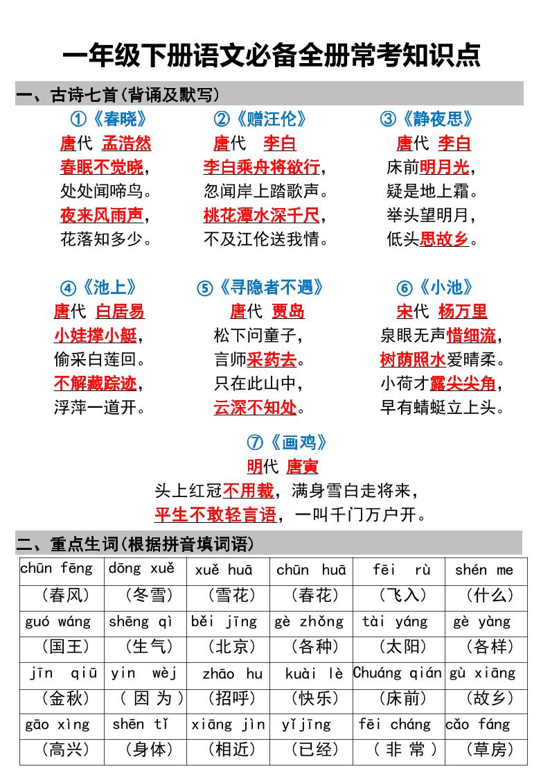【必备全册常考知识点】一下语文_练习题|试卷|知识点|复习提纲