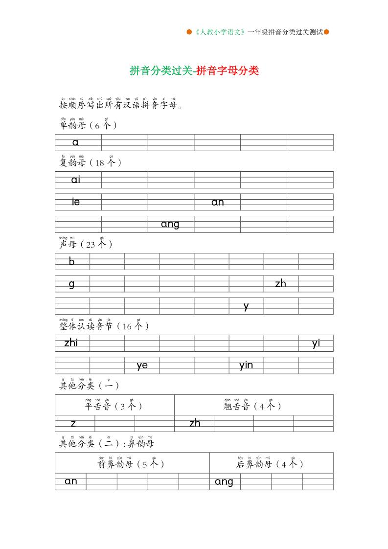 【拼音分类过关测试卷】一上语文_练习题|试卷|知识点|复习提纲