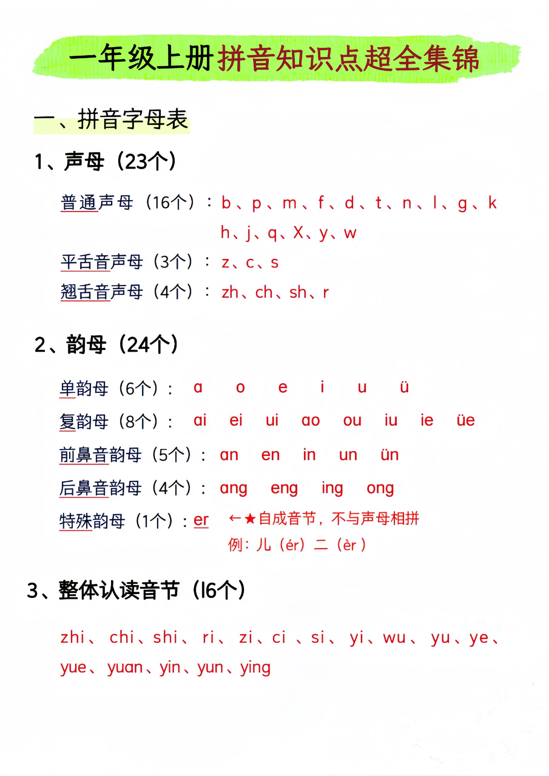 【拼音知识点超全集锦】一上语文_练习题|试卷|知识点|复习提纲