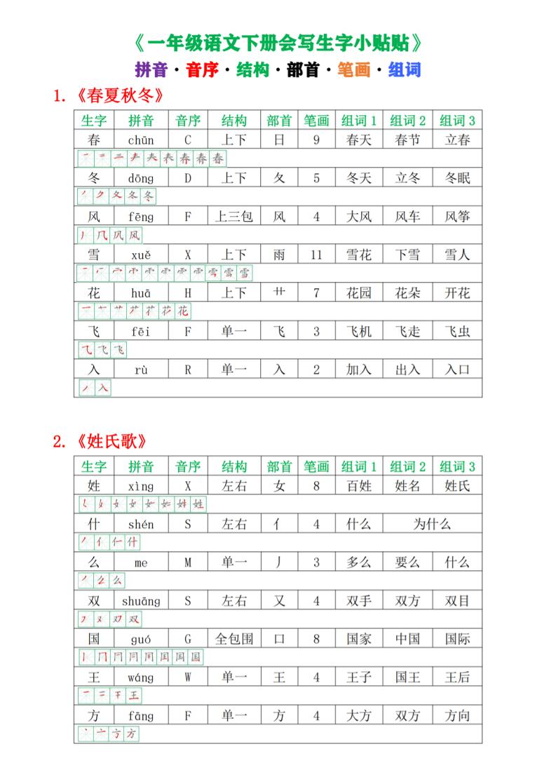 【最新版生字预习表】一下语文_练习题|试卷|知识点|复习提纲