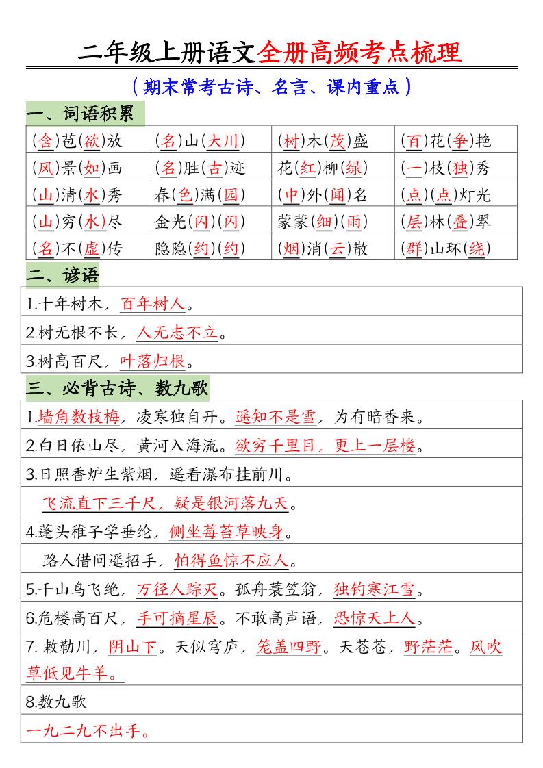 【期末常考古诗、名言、课内重点】二上语文_练习题|试卷|知识点|复习提纲