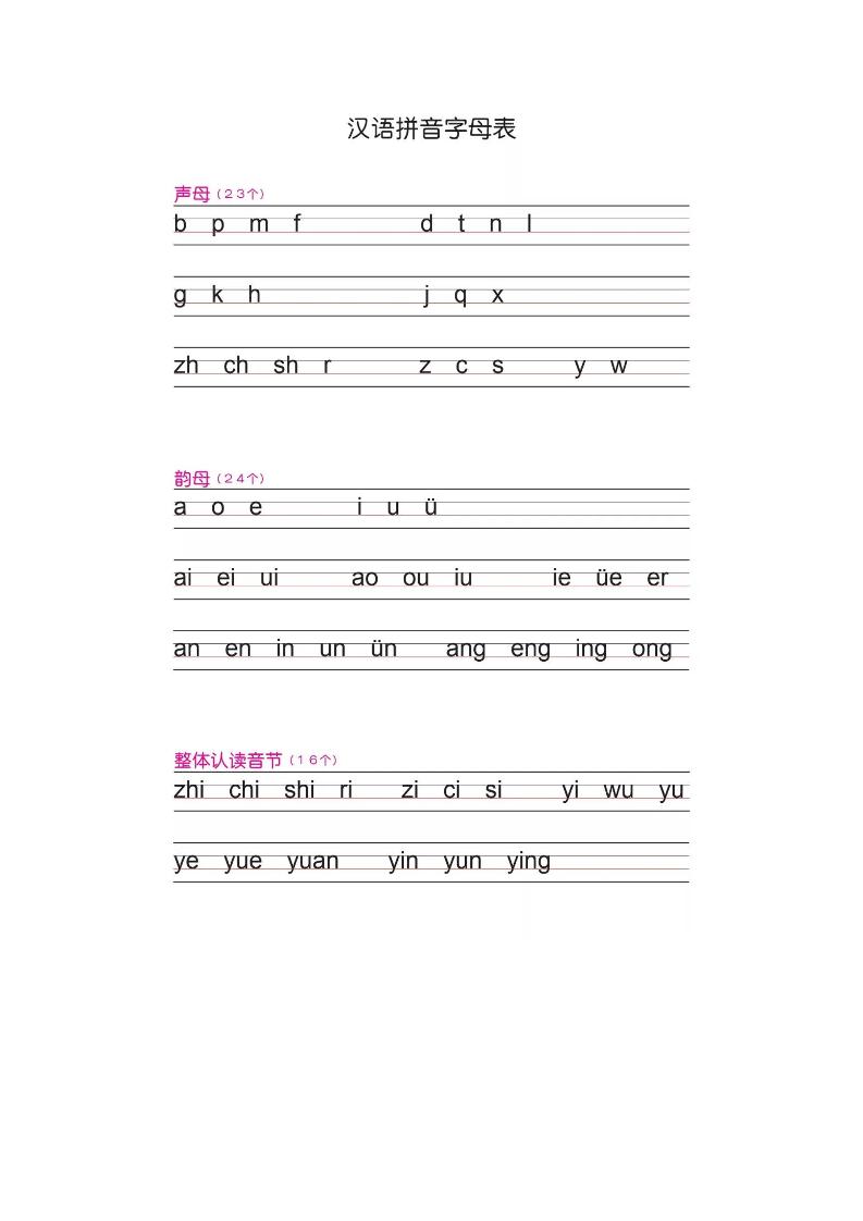 【汉语拼音字母书写笔顺+描红】一上语文_练习题|试卷|知识点|复习提纲