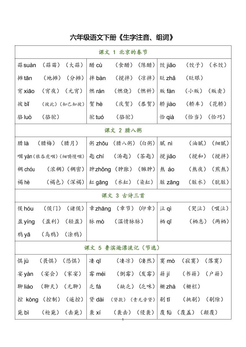 【生字注音、组词】六下语文_练习题|试卷|知识点|复习提纲