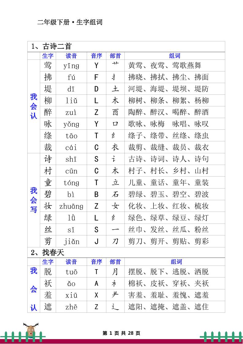 【生字组词音序】二下语文_练习题|试卷|知识点|复习提纲