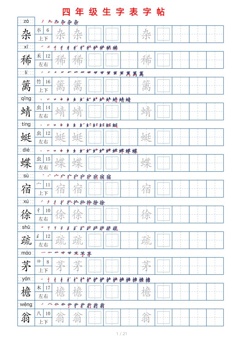 【生字表字帖250个（偏旁部首+笔顺+拼音21页）】四下语文_练习题|试卷|知识点|复习提纲