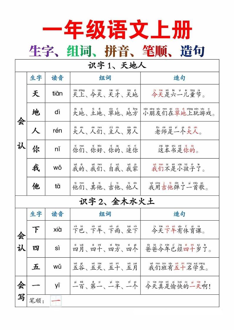 【生字，组词，造句】一上语文_练习题|试卷|知识点|复习提纲