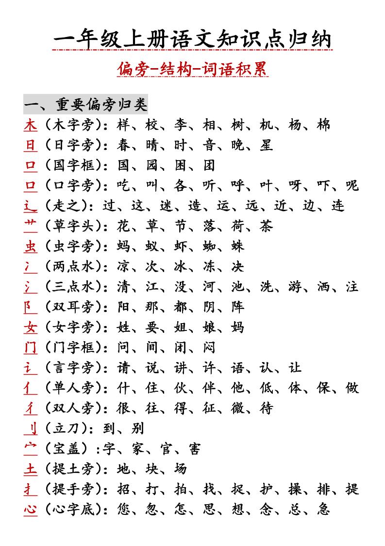 【知识点归纳（偏旁-结构-词语积累）】一上语文_练习题|试卷|知识点|复习提纲