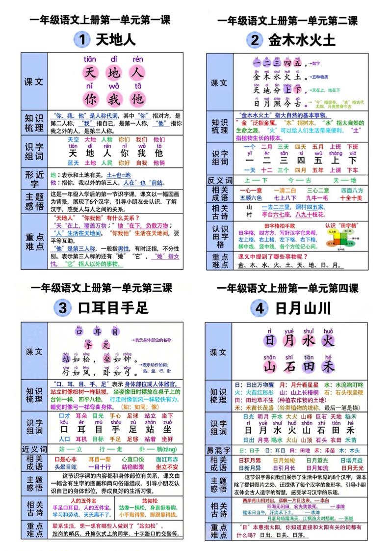 【第一单元课课贴】一上语文_练习题|试卷|知识点|复习提纲
