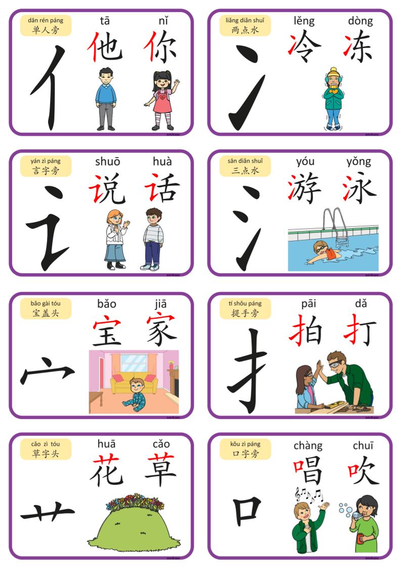 【认识部首和偏旁闪卡】一上语文_练习题|试卷|知识点|复习提纲