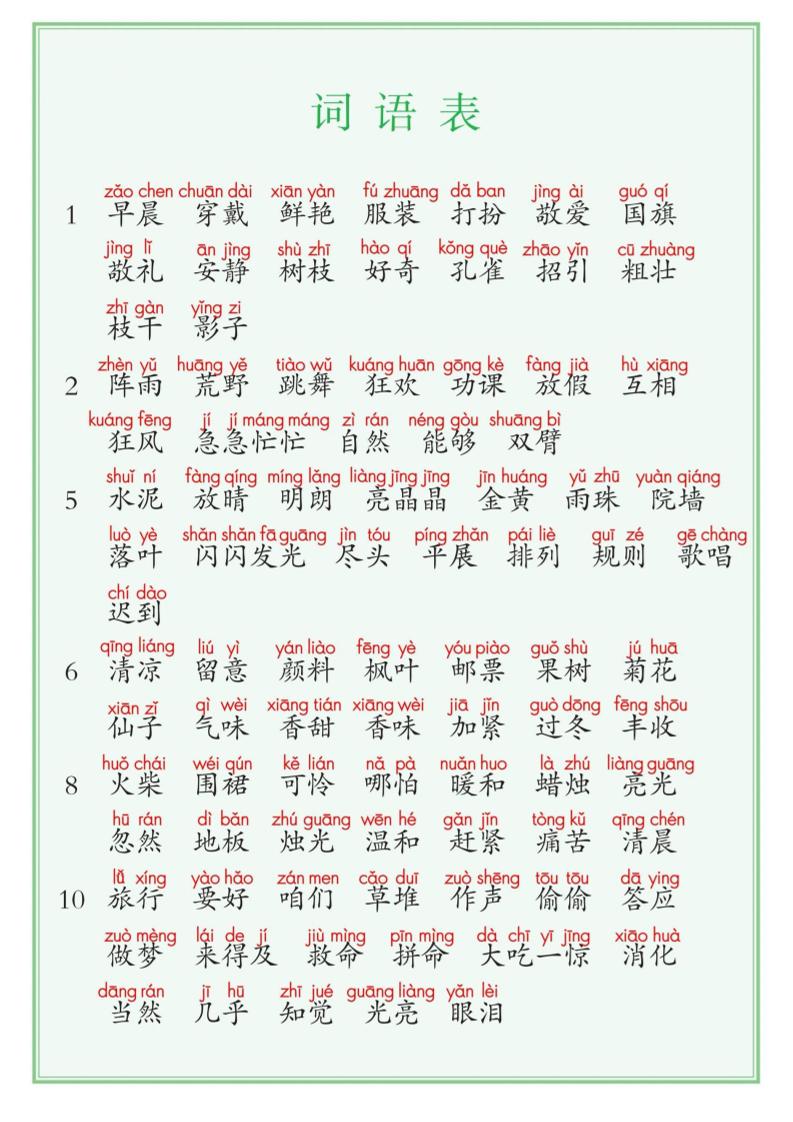 【词语表、写字表、识字表注音版】三上语文_练习题|试卷|知识点|复习提纲