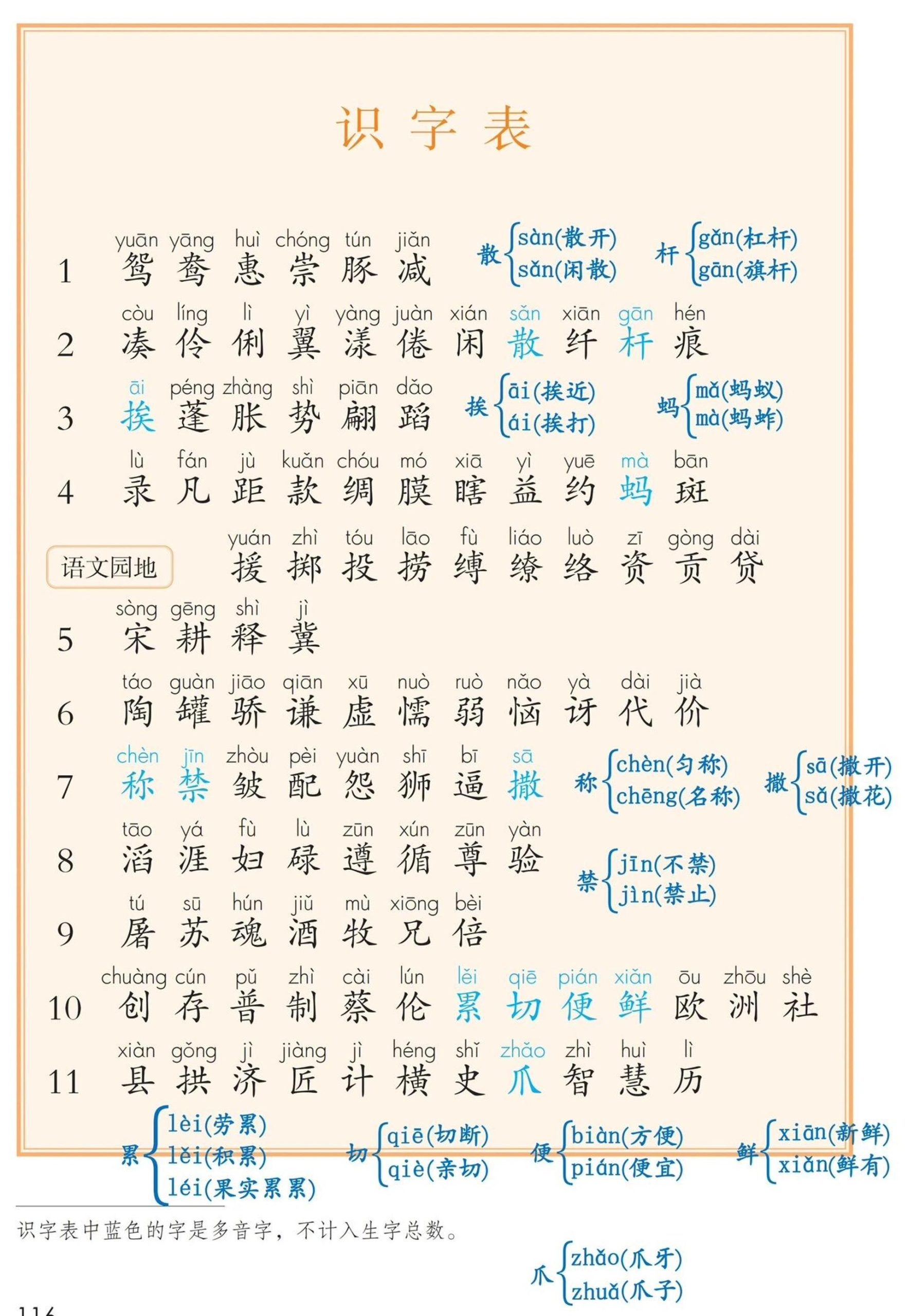 【课后三张表（写字表。识字表、词语表）】三下语文_练习题|试卷|知识点|复习提纲