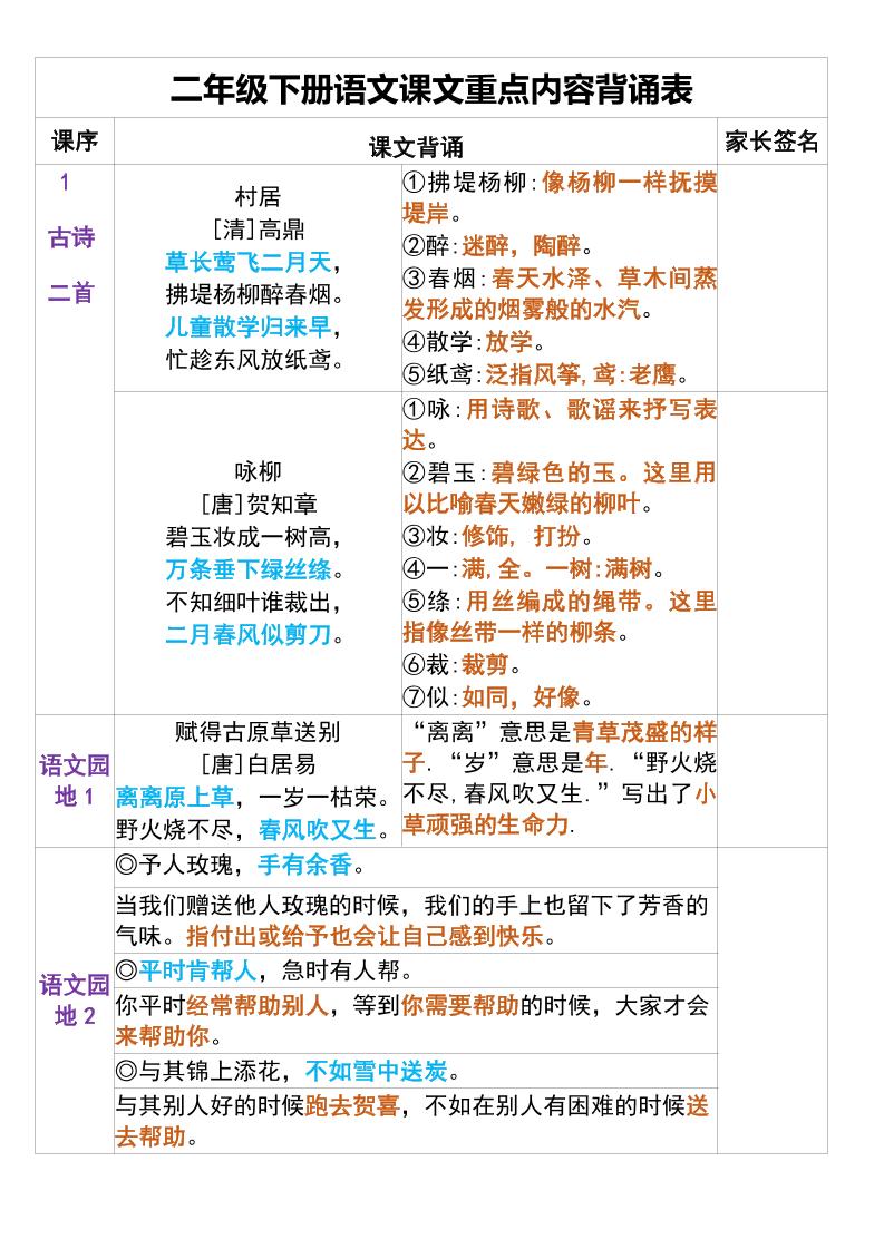 【课文重点内容背诵表+默写表】二下语文_练习题|试卷|知识点|复习提纲