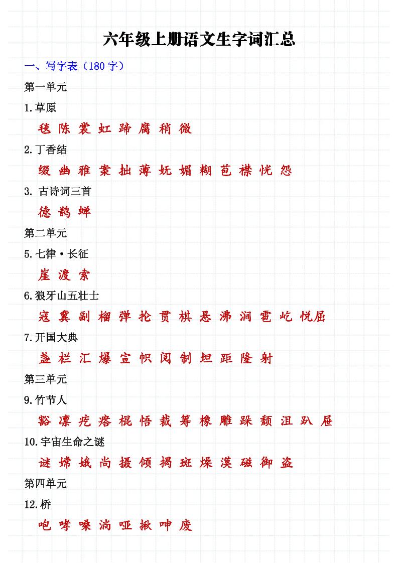 【课本内生字词汇总】六上语文_练习题|试卷|知识点|复习提纲