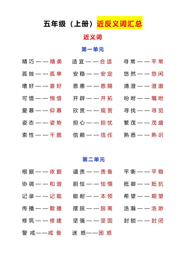 【近反义词汇总】五上语文_练习题|试卷|知识点|复习提纲