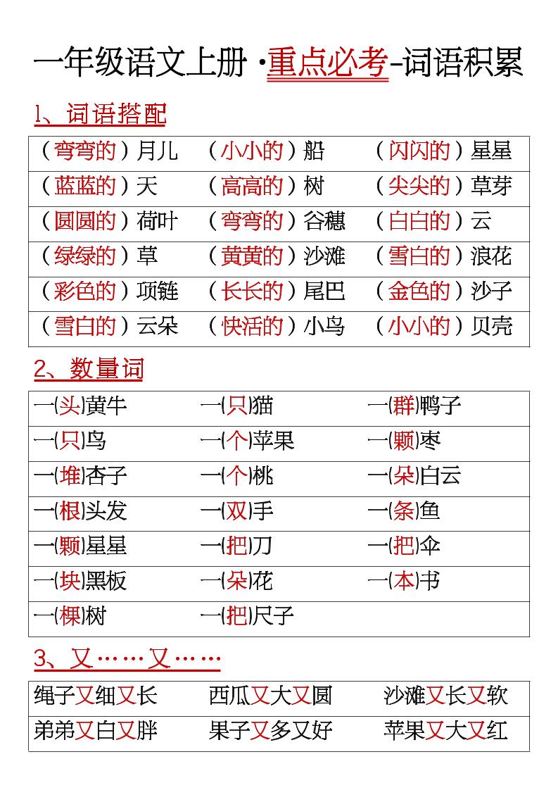 【重点必考词语积累.1】一上语文_练习题|试卷|知识点|复习提纲