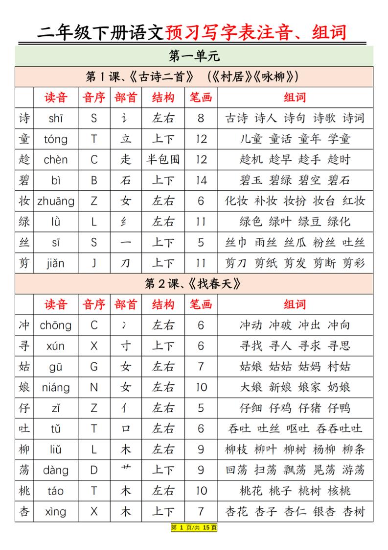 【预习写字表注音、组词15页】二下语文_练习题|试卷|知识点|复习提纲
