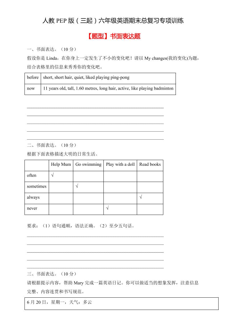 【高频考点】人教PEP版六年级英语下册期末总复习-书面表达题（含答案）_练习题|试卷|知识点|复习提纲