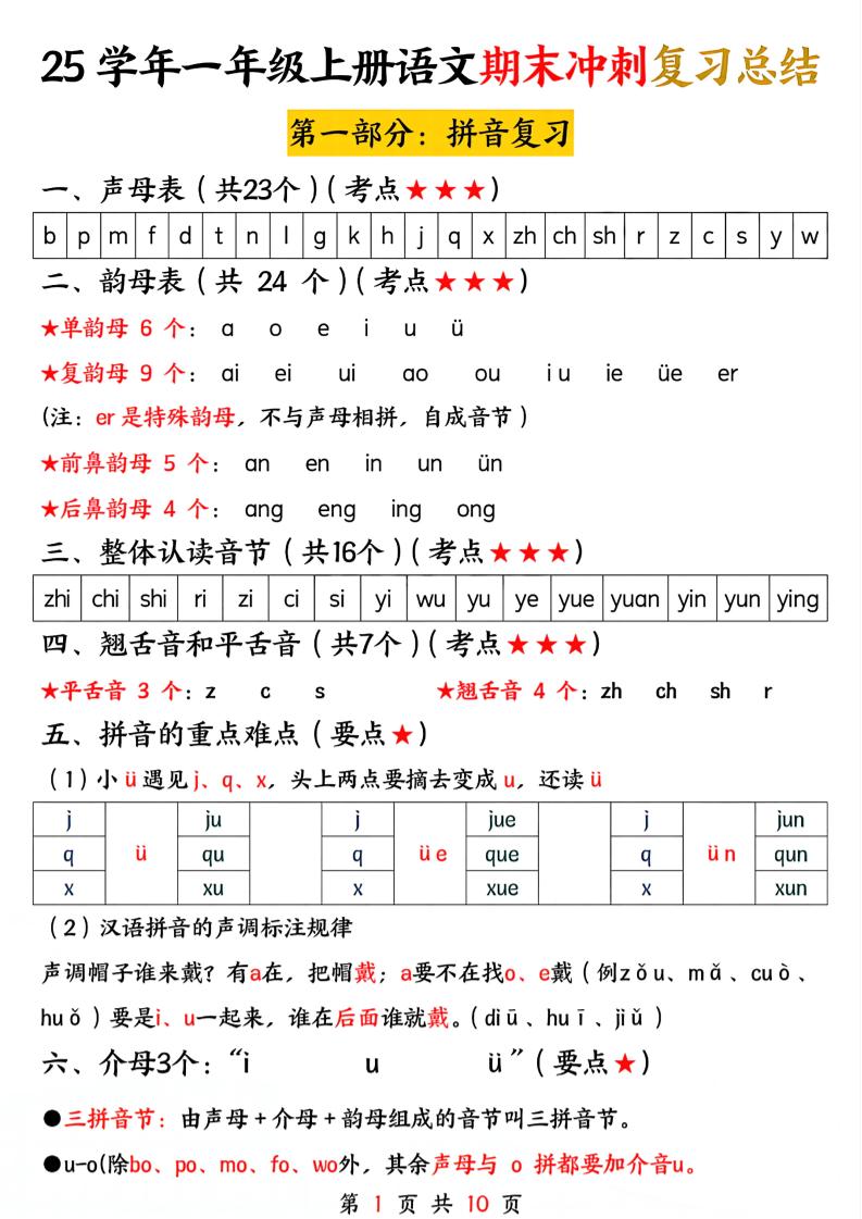一上【25学年-期末冲刺复习总结（五大部分）10页】一上语文_练习题|试卷|知识点|复习提纲
