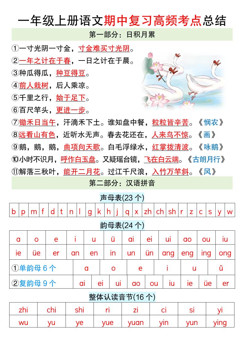 一上【期中复习高频考点总结】一上语文_练习题|试卷|知识点|复习提纲