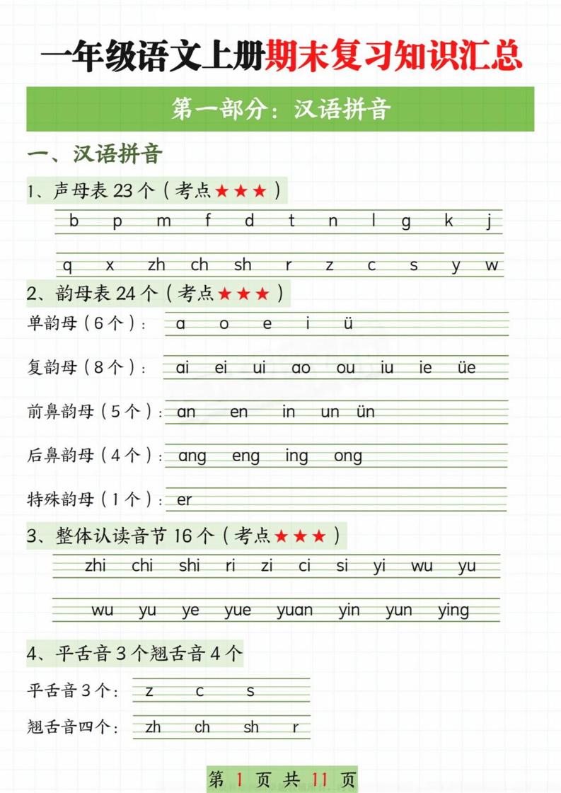 一上【期末复习知识汇总】一上语文_练习题|试卷|知识点|复习提纲