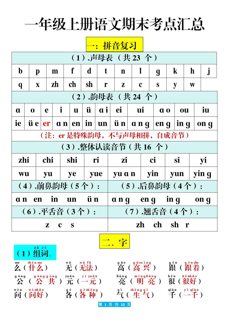 一上【期末考点汇总】一上语文_练习题|试卷|知识点|复习提纲