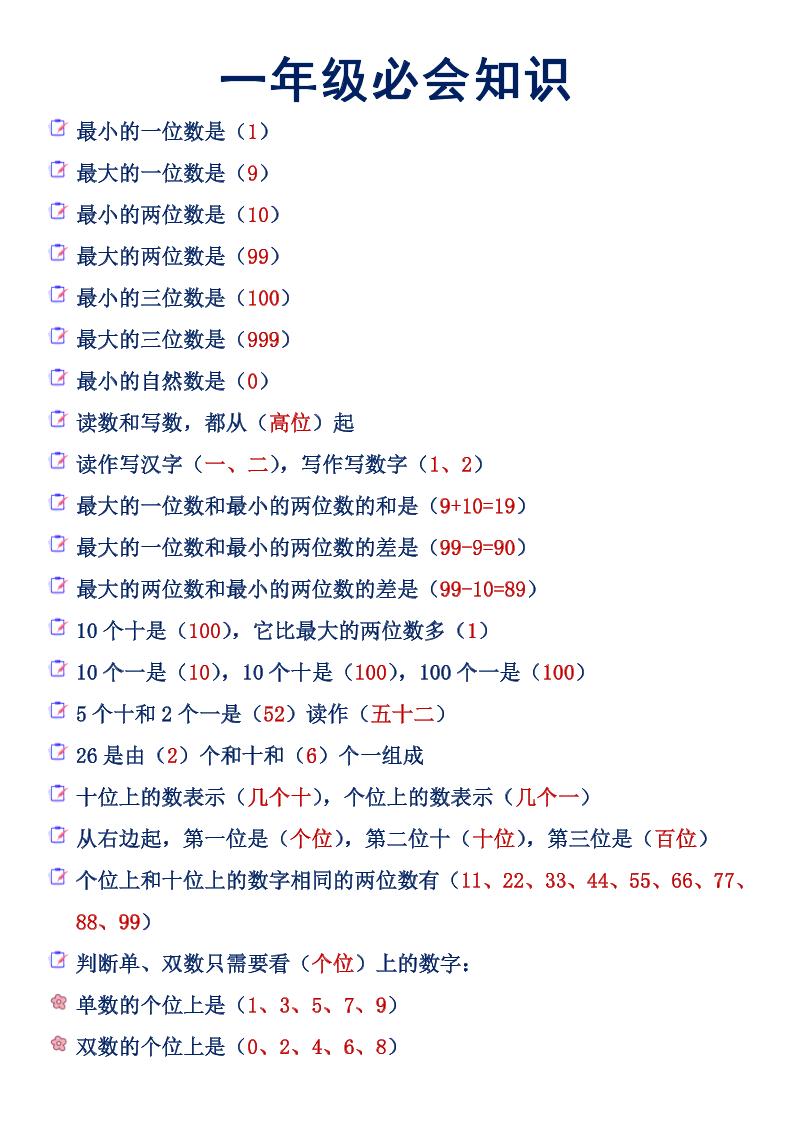 一上数学【必会数学知识】_练习题|试卷|知识点|复习提纲