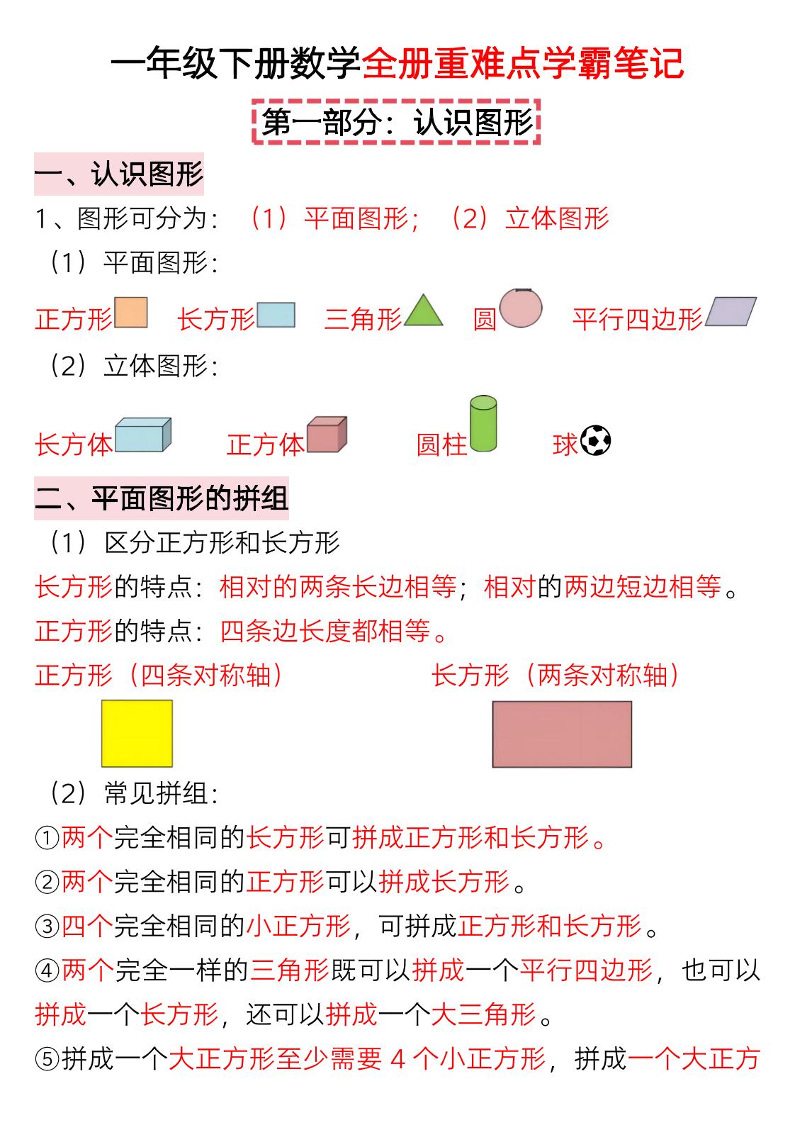 一下数学【全册重难点学霸笔记-带练习】_练习题|试卷|知识点|复习提纲