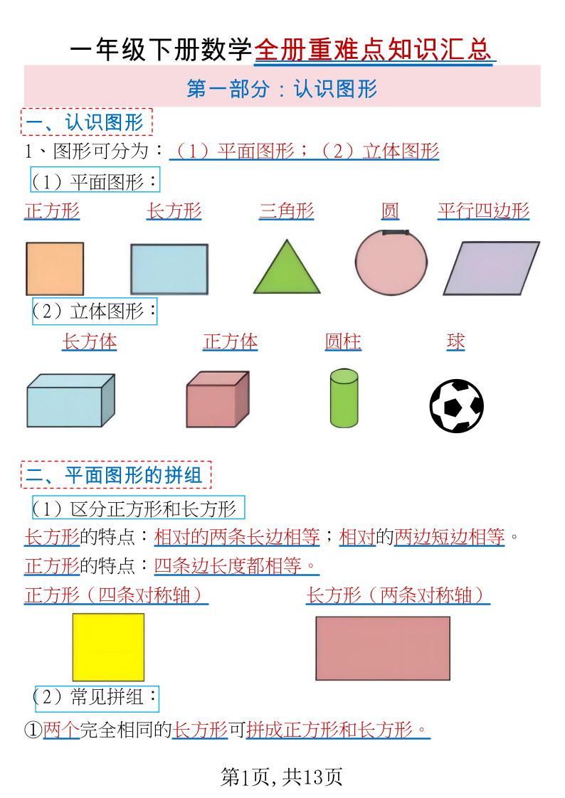 一下数学【全册重难点知识汇总】_练习题|试卷|知识点|复习提纲