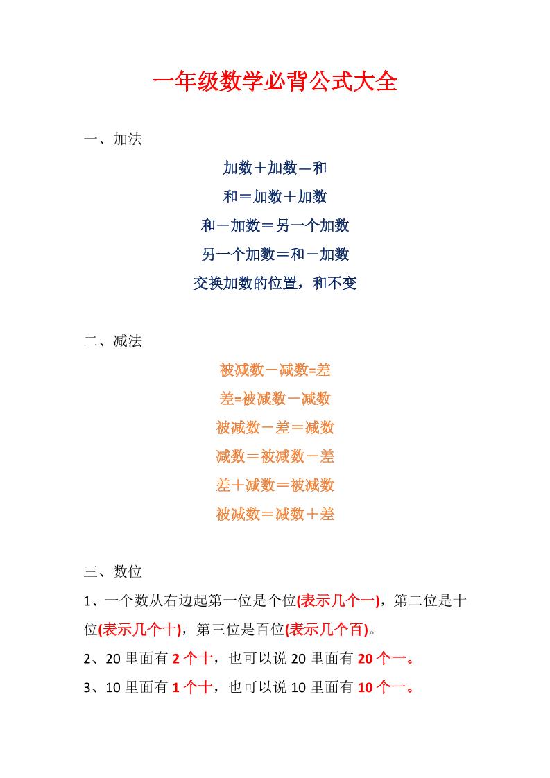 一下数学【必背公式大全】_练习题|试卷|知识点|复习提纲