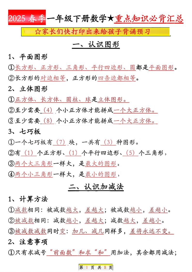 一下数学必背知识点汇总_练习题|试卷|知识点|复习提纲