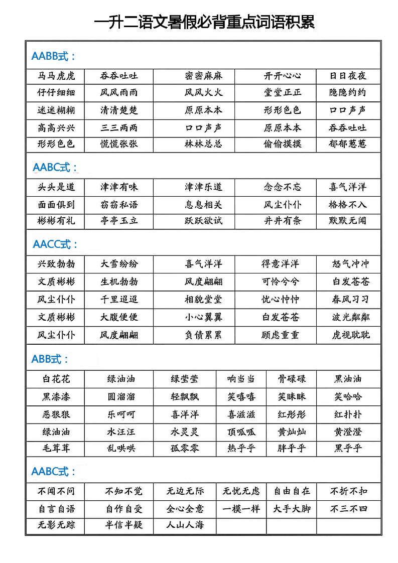 一升二语文【暑假必背重点词语积累】_练习题|试卷|知识点|复习提纲